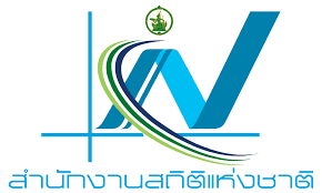 สํานักงานสถิติจังหวัดราชบุรี รับสมัครพนักงานราชการทั่วไป 1 อัตรา เงินเดือน 21,780 บาท ตั้งแต่วันที่ 9 - 18 ธ.ค. 2568