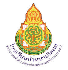 โรงเรียนบ้านนาเกิดผล รับสมัครครูอัตราจ้าง 1 อัตรา เงินเดือน 7,000 บาท ตั้งแต่วันที่ 6-18 มี.ค. 2569