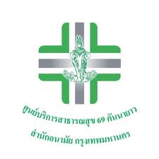 ศูนย์บริการสาธารณสุข 69คันนายาว รับสมัครบุคคลภายนอกช่วยปฏิบัติราชการ 4 อัตรา จ้างวันละ 682  -  825 บาท ตั้งแต่วันที่ 18-27 พ.ค. 2569